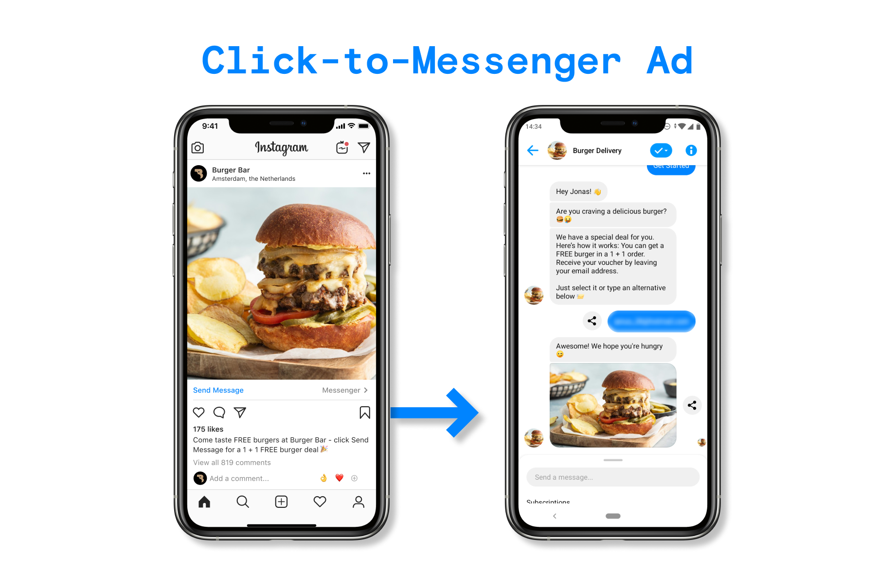 Food-delivery-discount-campaign-Click-to-Messenger-entry-point