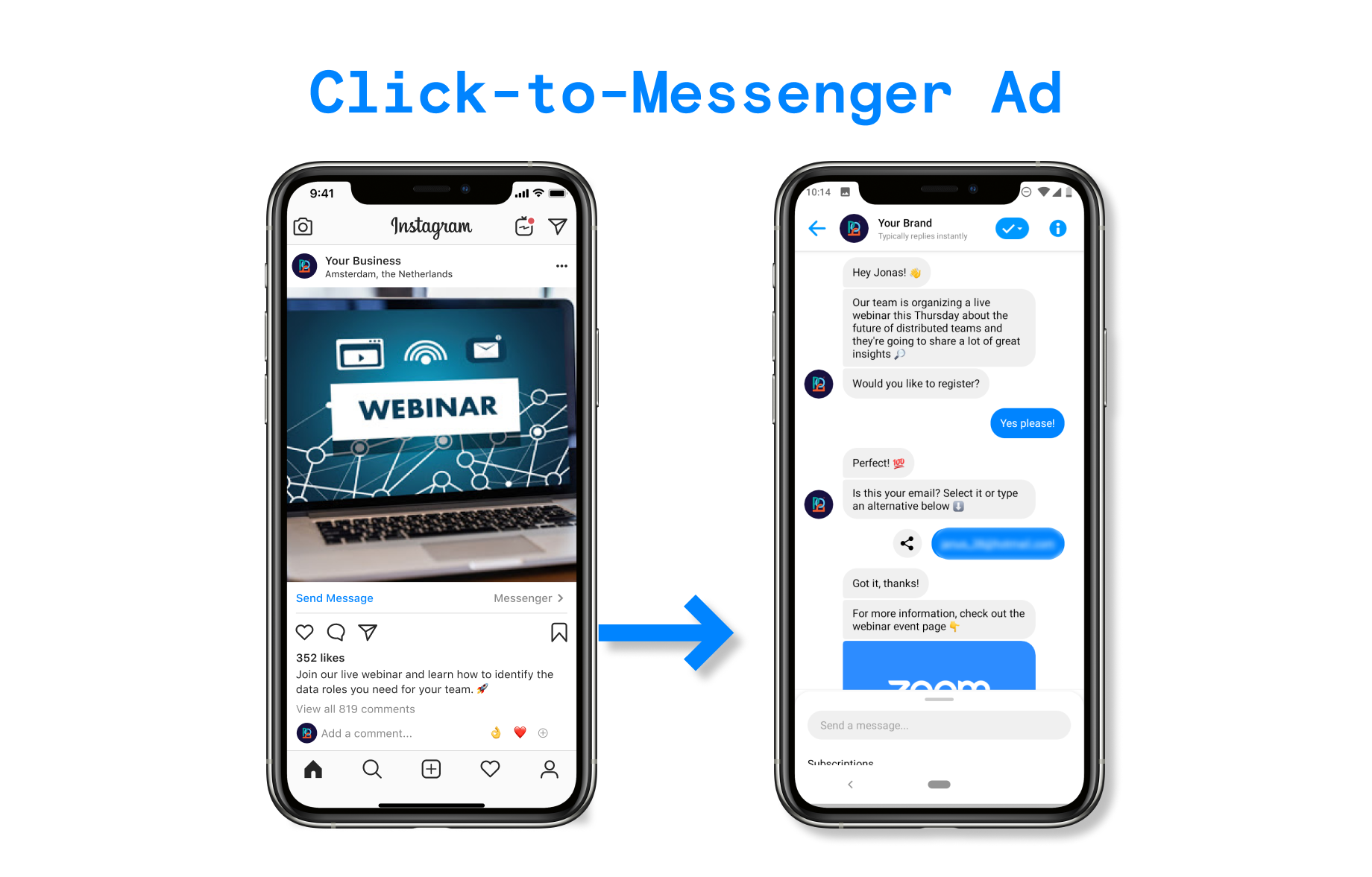 Webinar-promotion-campaign-Click-to-Messenger-entry-point