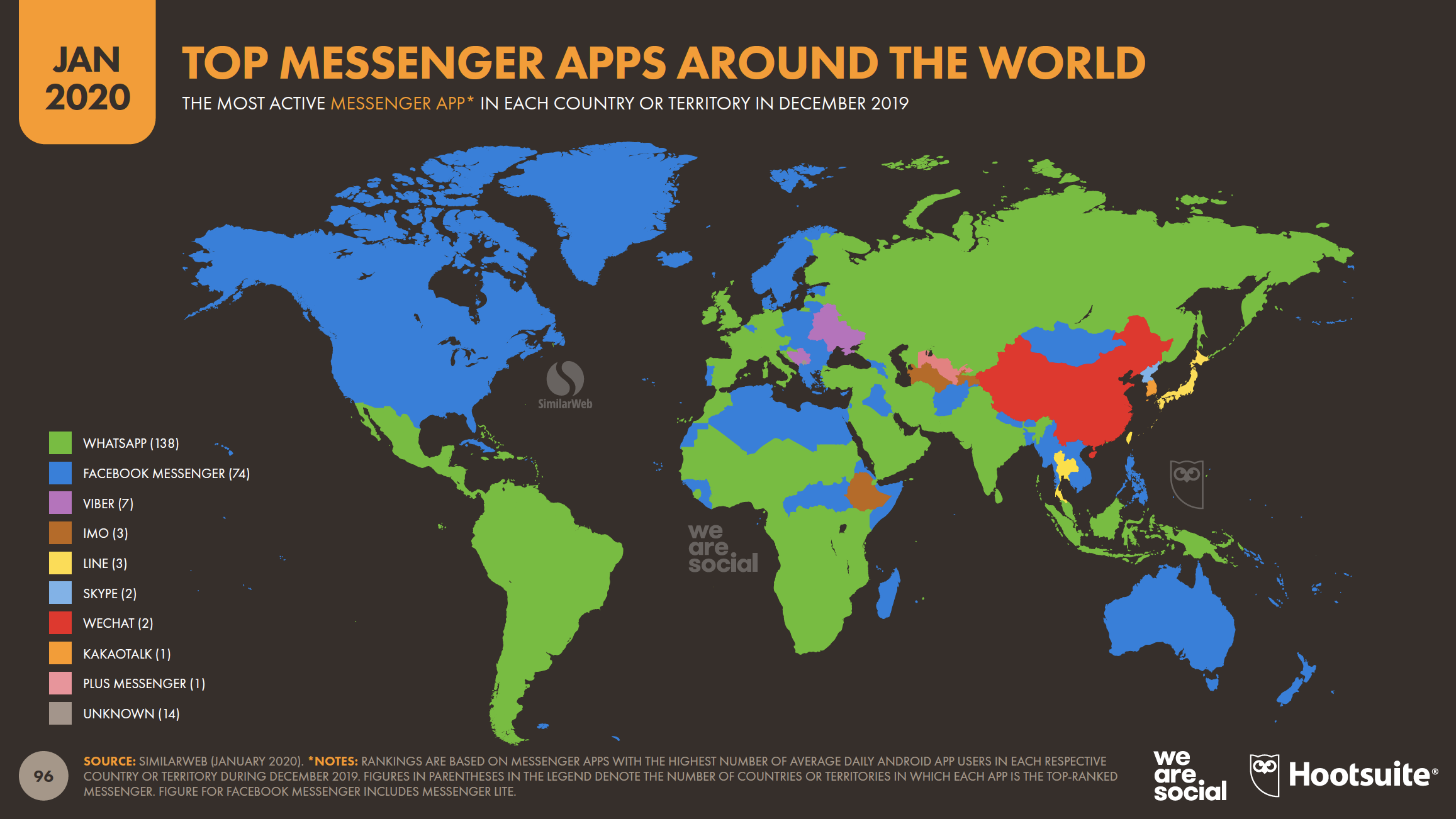 Top-Messenger-Apps-Around-The-World